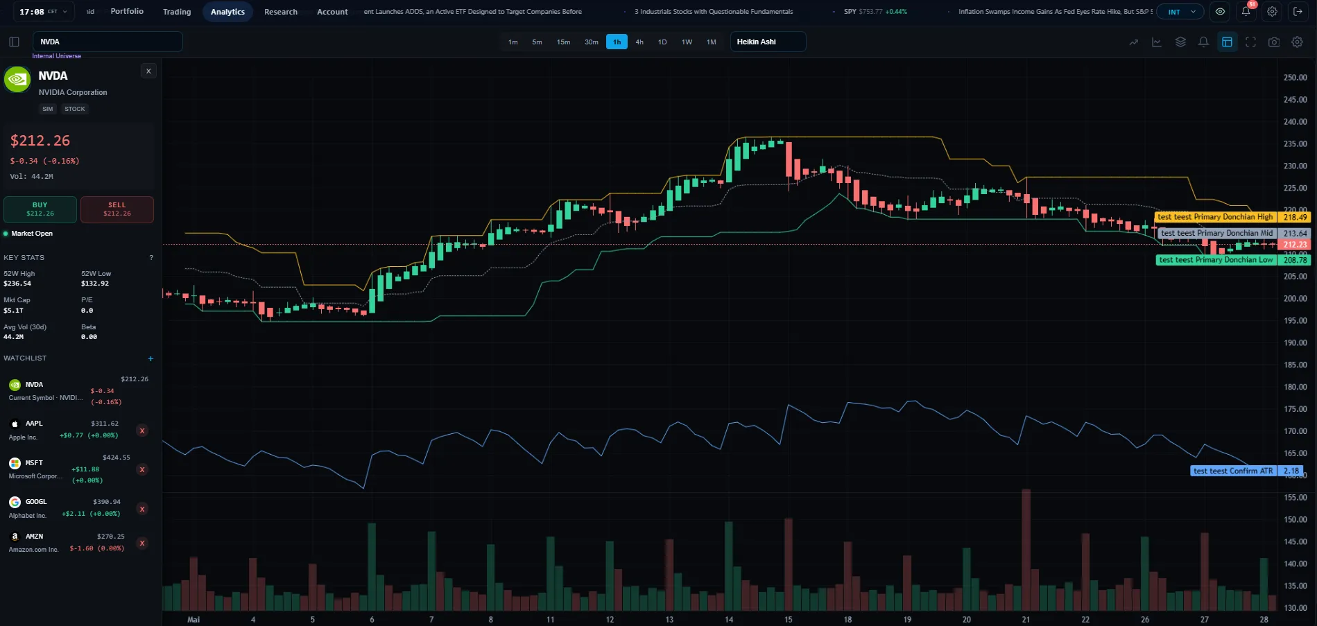 Pulsar live charting interface